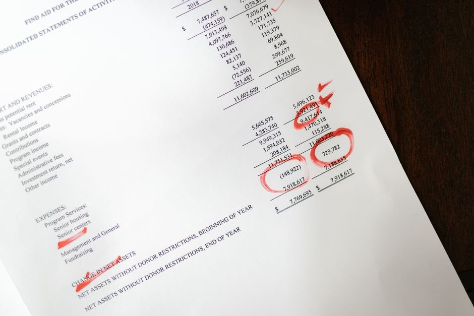 Fix Formatting Waste Costing You $53K Yearly