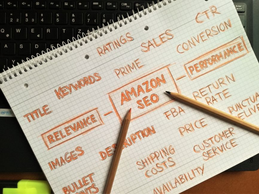 Format Content to Boost Conversions